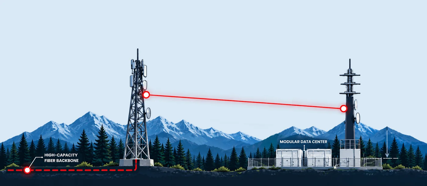 High-capacity fiber backbone extended by a wireless link between two towers to a modular data center